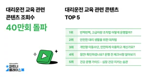 카카오M, 대리운전교육 콘텐츠 조회수 40만회 넘어