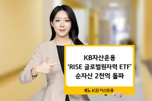 KB자산운용, ‘RISE 글로벌원자력 ETF’ 순자산 2천억 돌파 