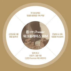 신한투자증권, 재무복지 플랫폼 ‘신한 Premier 워크플레이스 WM’ 전면 론칭