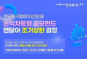 한국투자밸류자산운용, 손익차등형 공모펀드 잇딴 조기상환