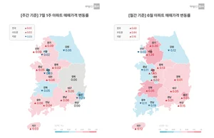 서울 아파트값 0.02% 하락 전환...