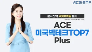 한투운용 ACE 미국빅테크TOP7 Plus ETF, 순자산액 7000억원 돌파