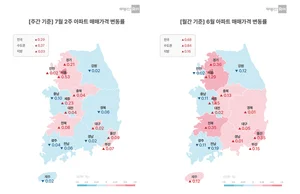서울 아파트값 다시 반등… 6.27 대책 이후 변동률 커져