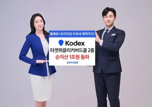 코스피200 투자하고 월세 받는다..코스피200커버드콜, 순자산 1조원 돌파