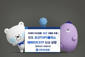K-조선 레버리지 ETF 출시
