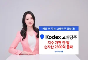 KODEX 고배당주 ETF, 순자산 2500억 달성