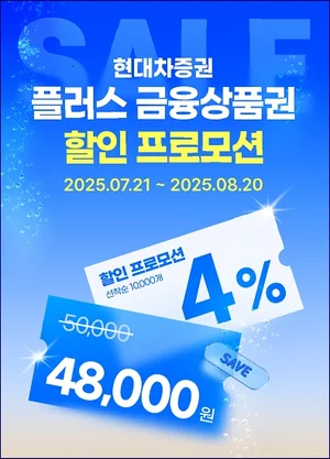 현대차증권, 플러스금융상품권 4% 할인 이벤트 진행