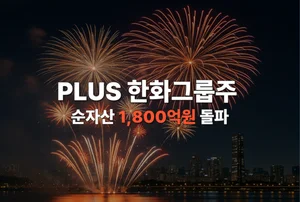 '최강한화' 한화그룹주 ETF, 순자산 1800억원 돌파