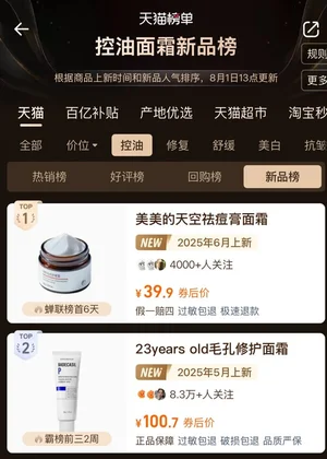 더마 스킨케어 브랜드 中 성장세 가속