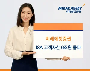 미래에셋증권, ISA 고객자산 6조원 돌파...3개월만에 1조원 끌어모아
