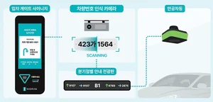 삼성물산, 개포우성7차에 AI 기반 최첨단 지하주차장 구현 제안