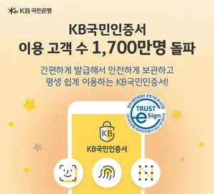 KB국민인증서, 이용 고객 수 1700만명 돌파