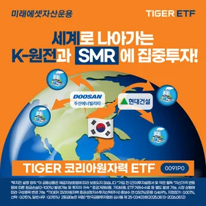 TIGER원자력ETF, 하필 상장하는날 '황금알 거위' 논란
