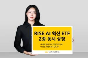 KB자산운용, AI 혁신 ETF 2종 상장