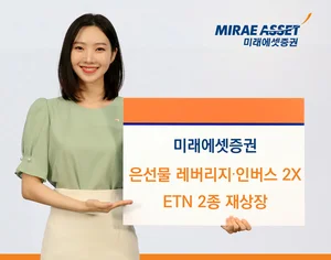 미래에셋증권, 레버리지·인버스 2배 ‘은선물 ETN’ 2종목 재상장