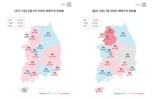전국 아파트값 0.03% 상승… 수도권 거래량 반토막에도 ‘가격 버티기’
