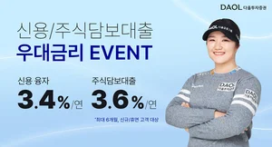 다올투자증권, 연 3%대 신용·대출 우대금리 이벤트 