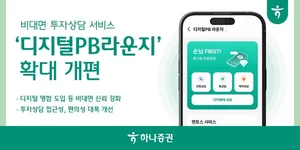 하나증권, 비대면 투자상담 서비스 ‘디지털PB라운지’ 확대 개편
