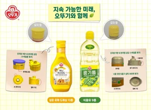오뚜기, 드레싱·식용유 뚜껑 개선...친환경·편의성 향상