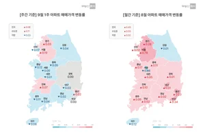 전국 아파트 매매가 소폭 상승…서울·수도권 강세 속 정부 첫 공급대책 주목