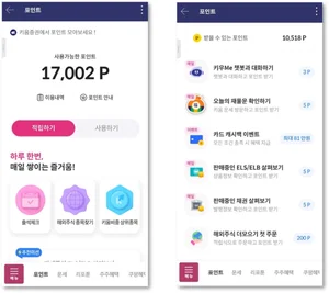 키움증권, 앱테크 ‘포인트 서비스’ 이용자 20만명 돌파