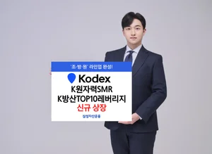 삼성운용, KODEX K원자력SMR·K방산TOP10레버리지 ETF 신규 상장