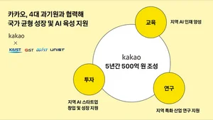 카카오, 500억 원 규모 AI 지역 거점 조성