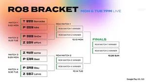 SOOP, 22일부터 ‘ASL 시즌 20’ 8강 경기 진행