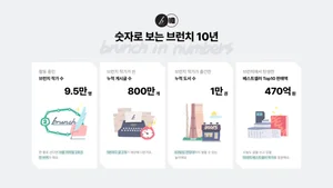 브런치 10주년, 작가 9만 5천여 명 돌파