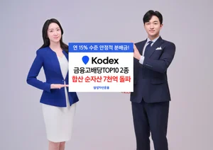 KODEX 금융고배당TOP10 2종, 순자산 합산 7000억원 진입