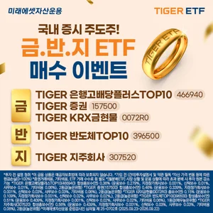 미래에셋, ‘금∙반∙지’ 투자 전략 제시