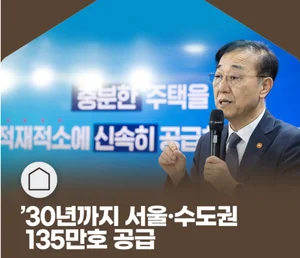 1기 신도시 정비사업 속도전…“임기 내 6만3000가구 착공