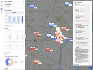 신한카드, AI 기반 상권분석 솔루션 개발