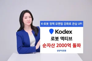삼성자산, KODEX 로봇액티브 순자산 2천억 돌파