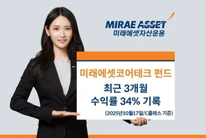 미래에셋코어테크펀드, 최근 3개월 수익률 34%