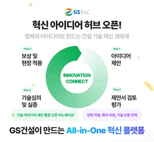 GS건설, '혁신 아이디어 허브' 신설…안전·품질 기술 경쟁력 강화 '박차'