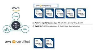 아이티센씨티에스, ‘AWS 생성형 AI 컴피턴시’ 획득