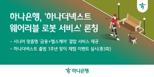 하나은행, ‘하나더넥스트 웨어러블 로봇 서비스’론칭 