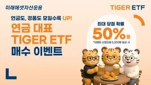 미래에셋, TIGER ETF 연금계좌 매수 이벤트 진행