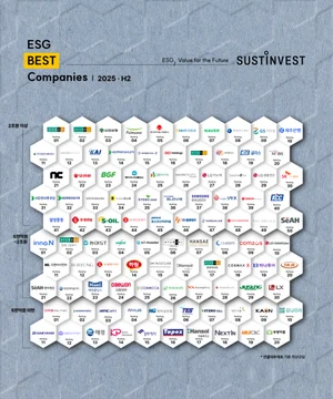 서스틴베스트 2025년 하반기 ESG 평가 등급