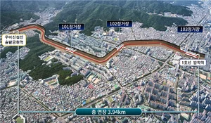 우이신설 연장선, 동북권 숙원사업 첫 삽…2032년 개통 목표