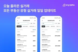 부동산플래닛, 업계 최초 모든 유형 부동산 실거래 '일 단위 정보' 공개