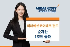 ‘미래에셋코어테크’ 순자산 1조 돌파...