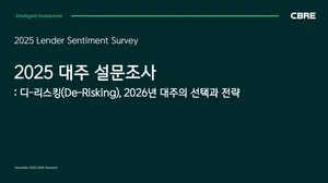 건설·부동산 기업 대출금 361조원 ‘역대 최대'...금융권, 대출 늘리고 리스크 줄인다.