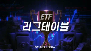  ‘12월 베스트 ETF’ SOL 조선기자재 [ETF 리그테이블]