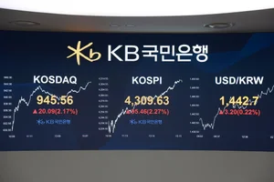 株式市場、赤い馬の力を受けた..初日4300史上初の突破