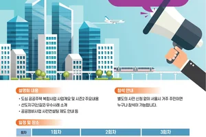LH, 서울 공공주택 복합사업 정책설명회 개최