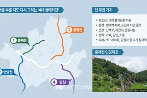 “역세권보다 하(河)세권”…서울 4대 하천 낀 '수변 아파트' 몸값 고공행진