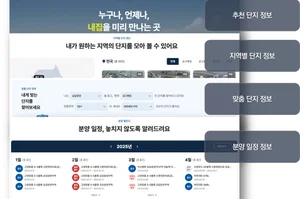 LH, 사이버 견본주택 통합 플랫폼 ‘하나로 내집’ 서비스 개시