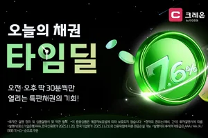 대신증권, '고금리 단기채' 타임딜로 판다